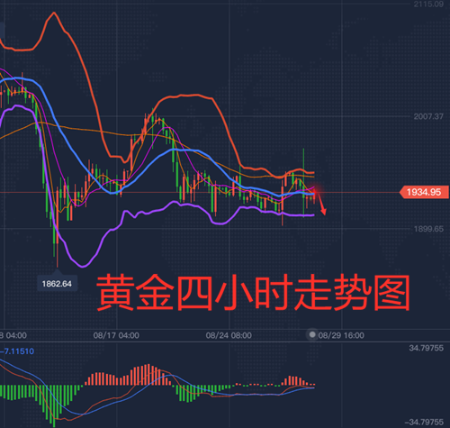 关于泰山今天晚上的走势图的信息