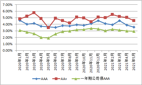 abs材料价格走势2020年_abs价格行情最新报价2020