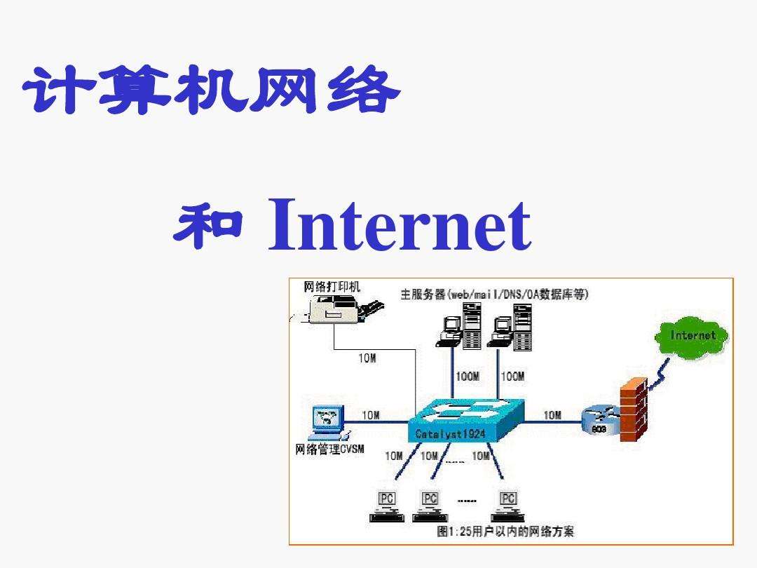 企业网络宽带的基本常识_常用宽带接入网技术有哪些