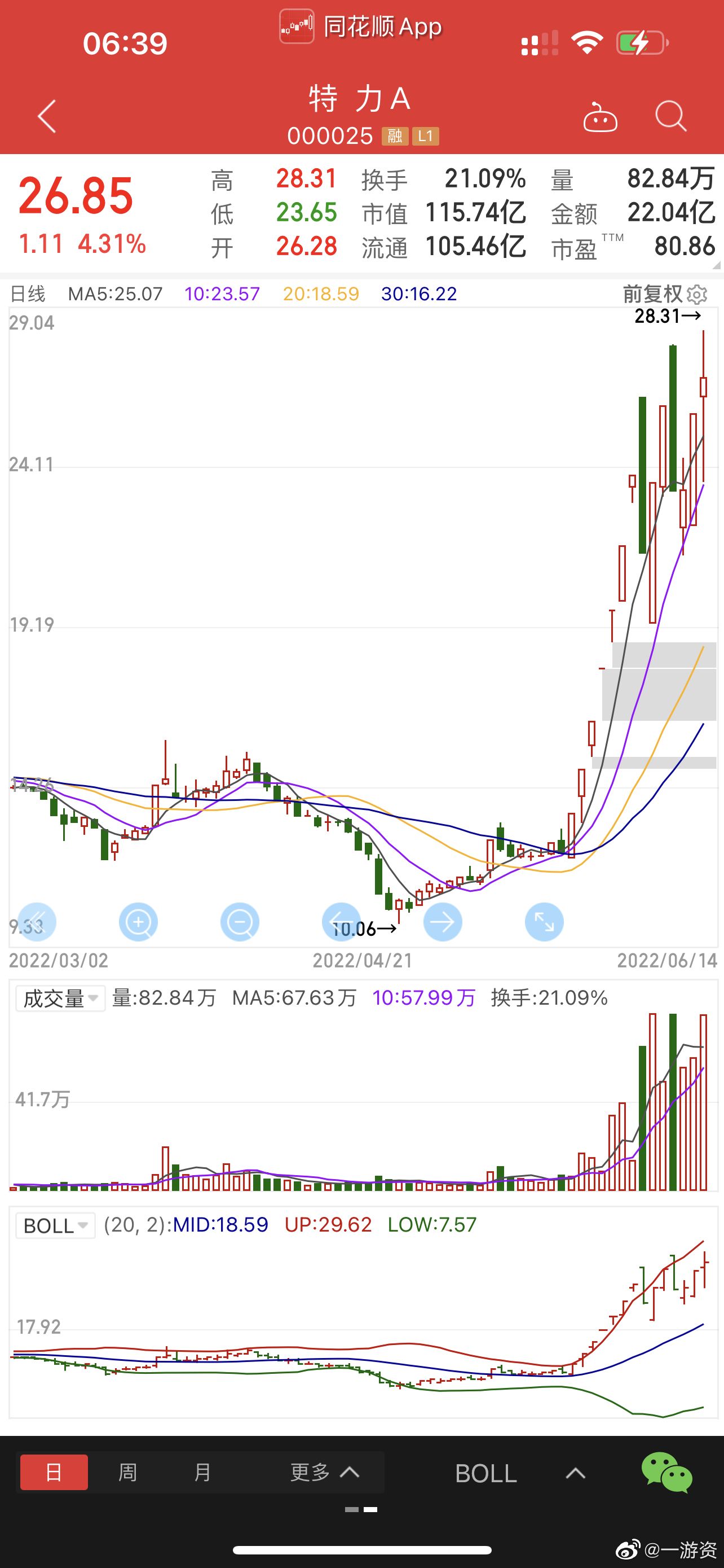 陕西金叶股票节后走势_陕西金叶股票历史最低价