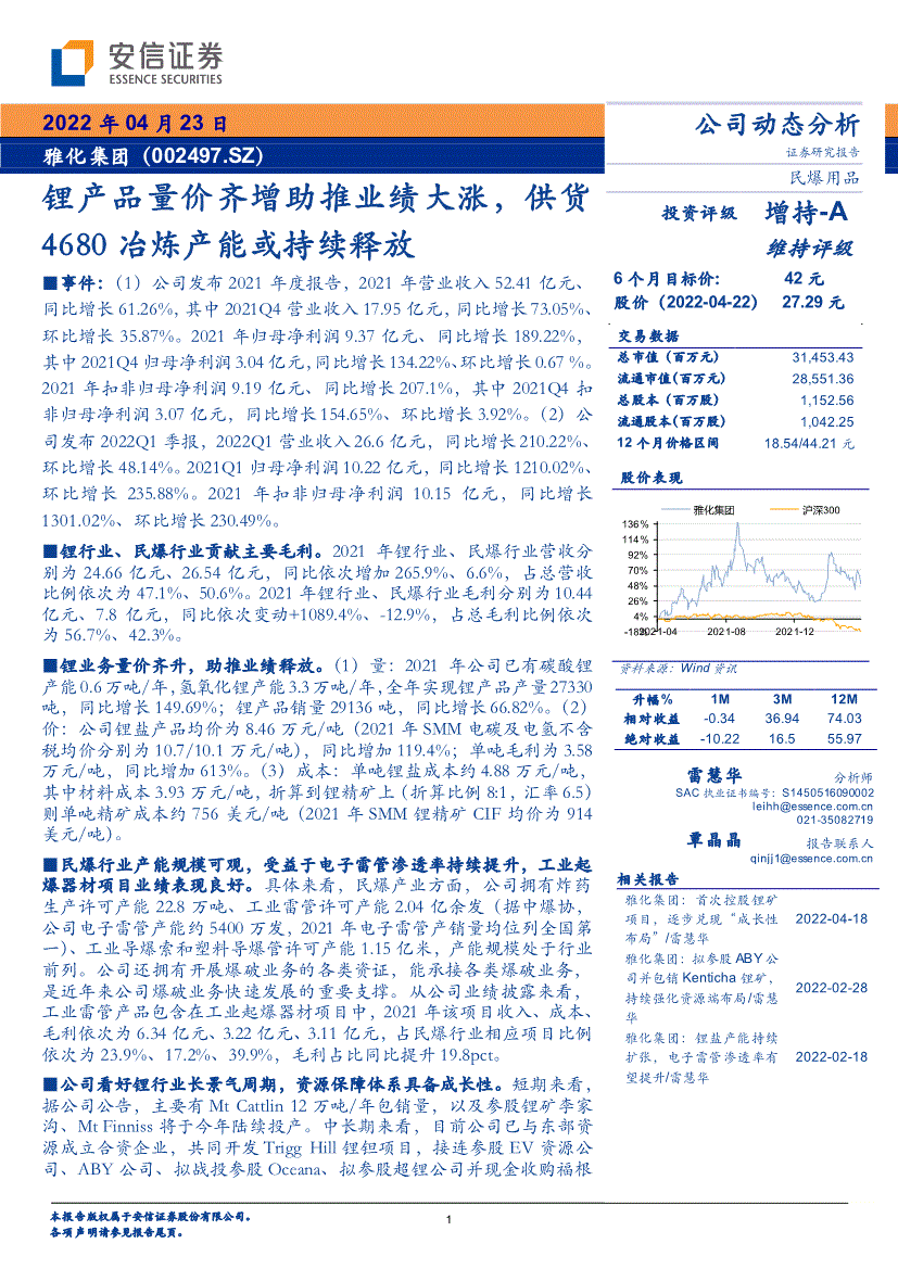 002497雅化集团走势图_最新002497雅化集团股吧