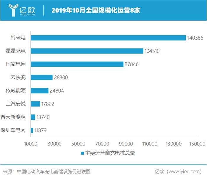 关于看能源价格走势的app的信息