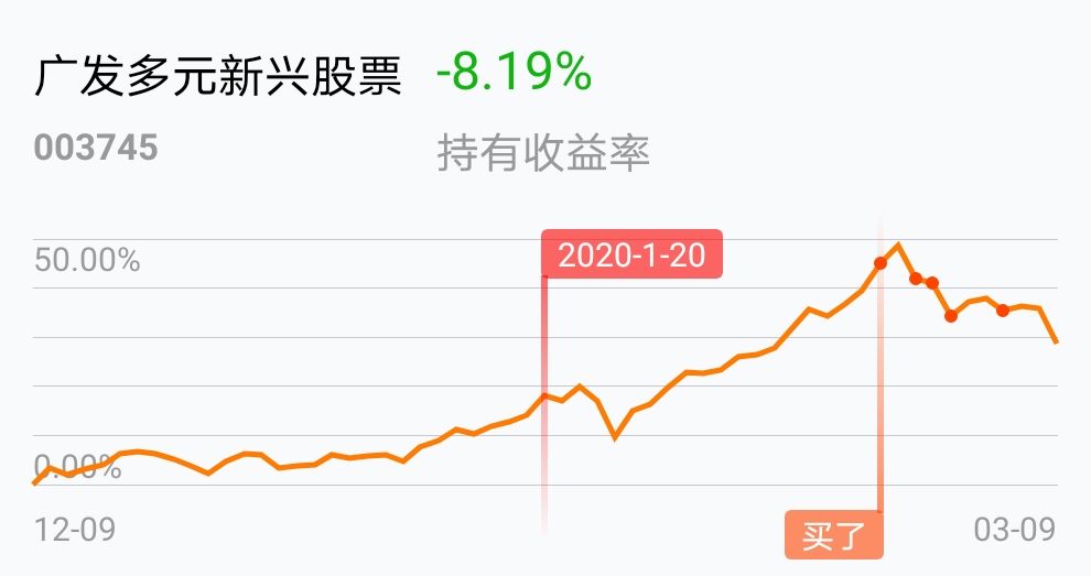 600367股票行情走势分析的简单介绍