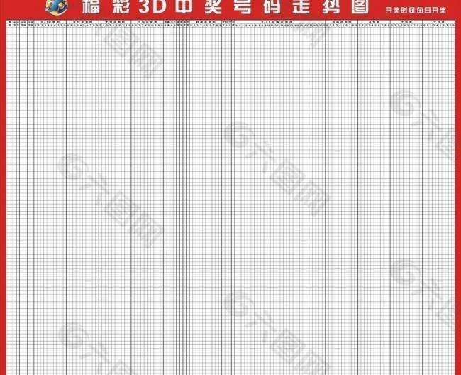 3d综合走势图老板综合图_3d基本走势图主福彩大赢家