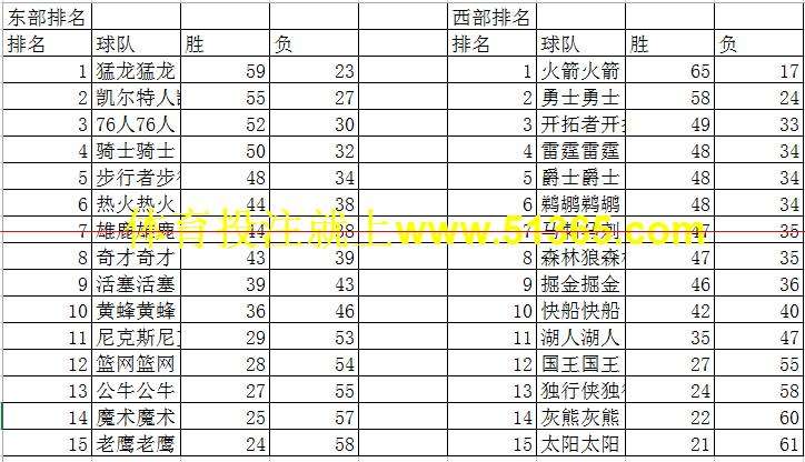 中国足球比分_中国足球比分直播即时比分竞彩网