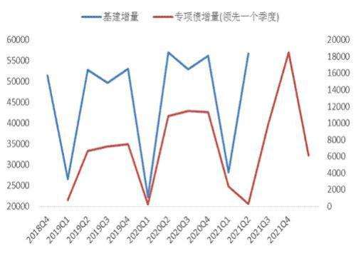 中国未来20年走势图_中国未来20年房价走势