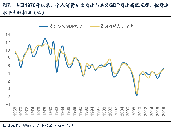 中国未来20年走势图_中国未来20年房价走势