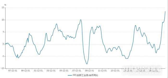 三安光电10月14号走势_三安光电股票价格今日行情