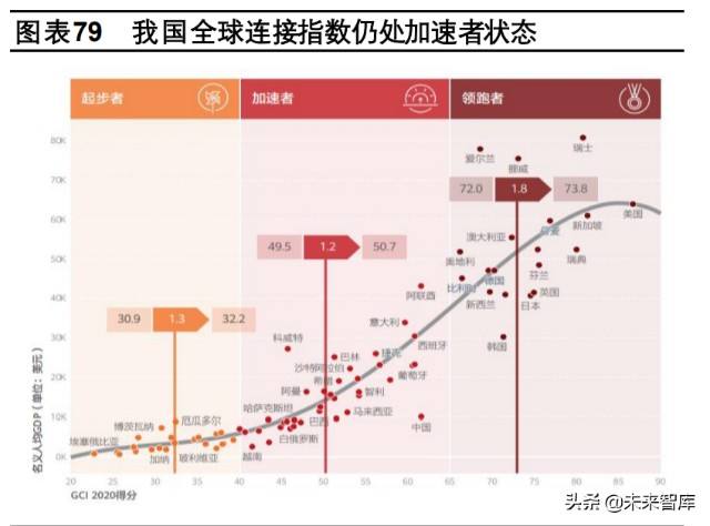 2022年a股会怎样走势_2022年股市分析