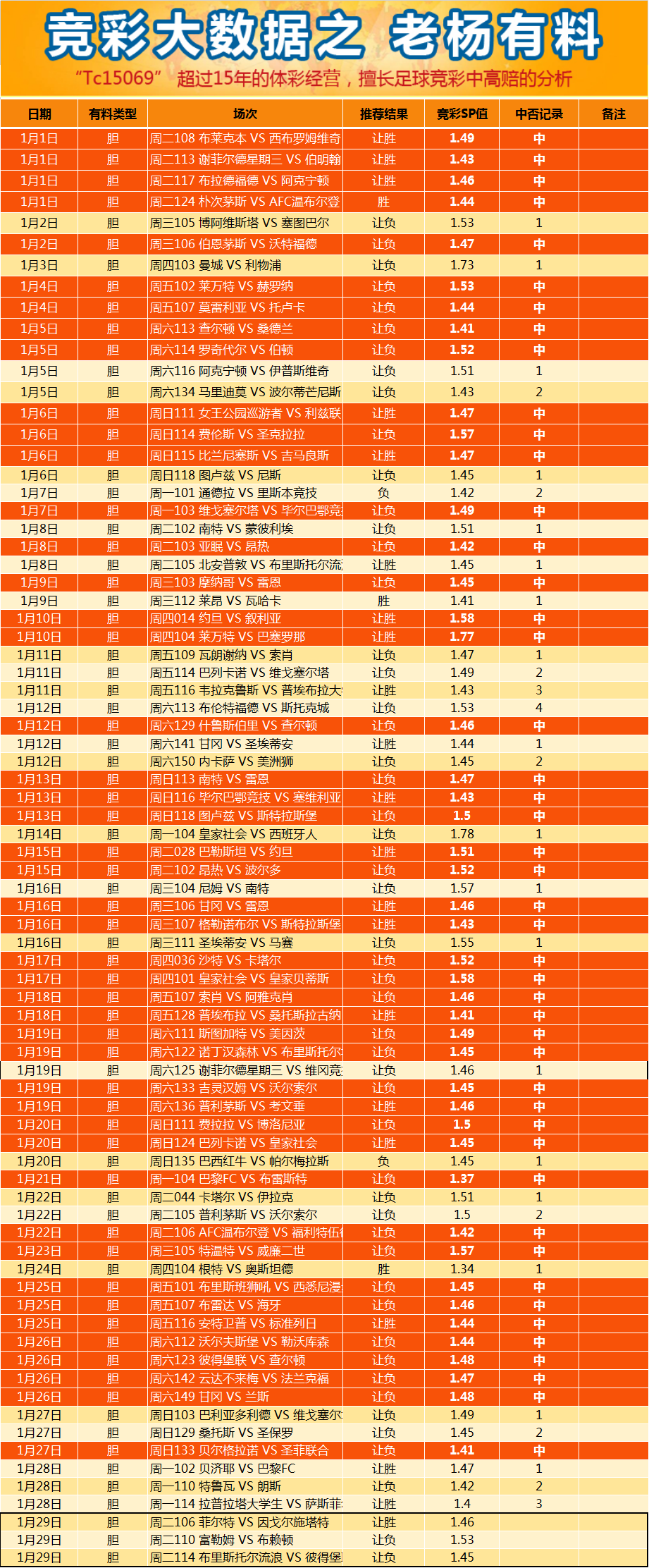 体彩足球竞彩比赛结果_体彩足球竞彩比赛结果大神V957234