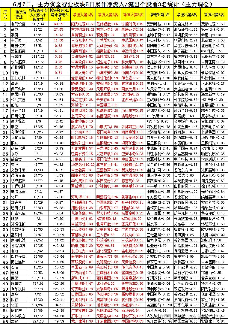 卓胜微明天7月23号走势_卓胜微的股票最新消息