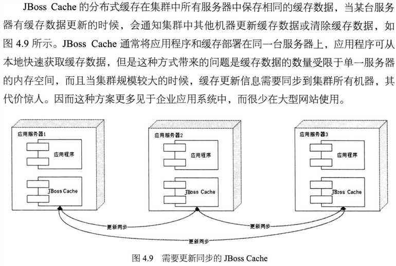 服务器搭建网站收集数据_数据网站建设