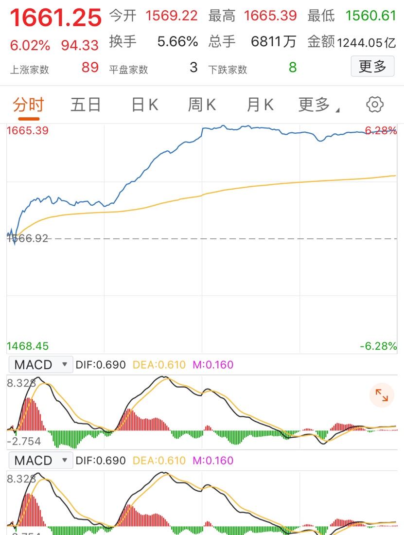 足球板块的股票_足球有股票吗