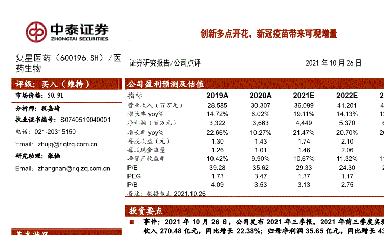 新冠药物概念股明天走势_新冠医药概念股