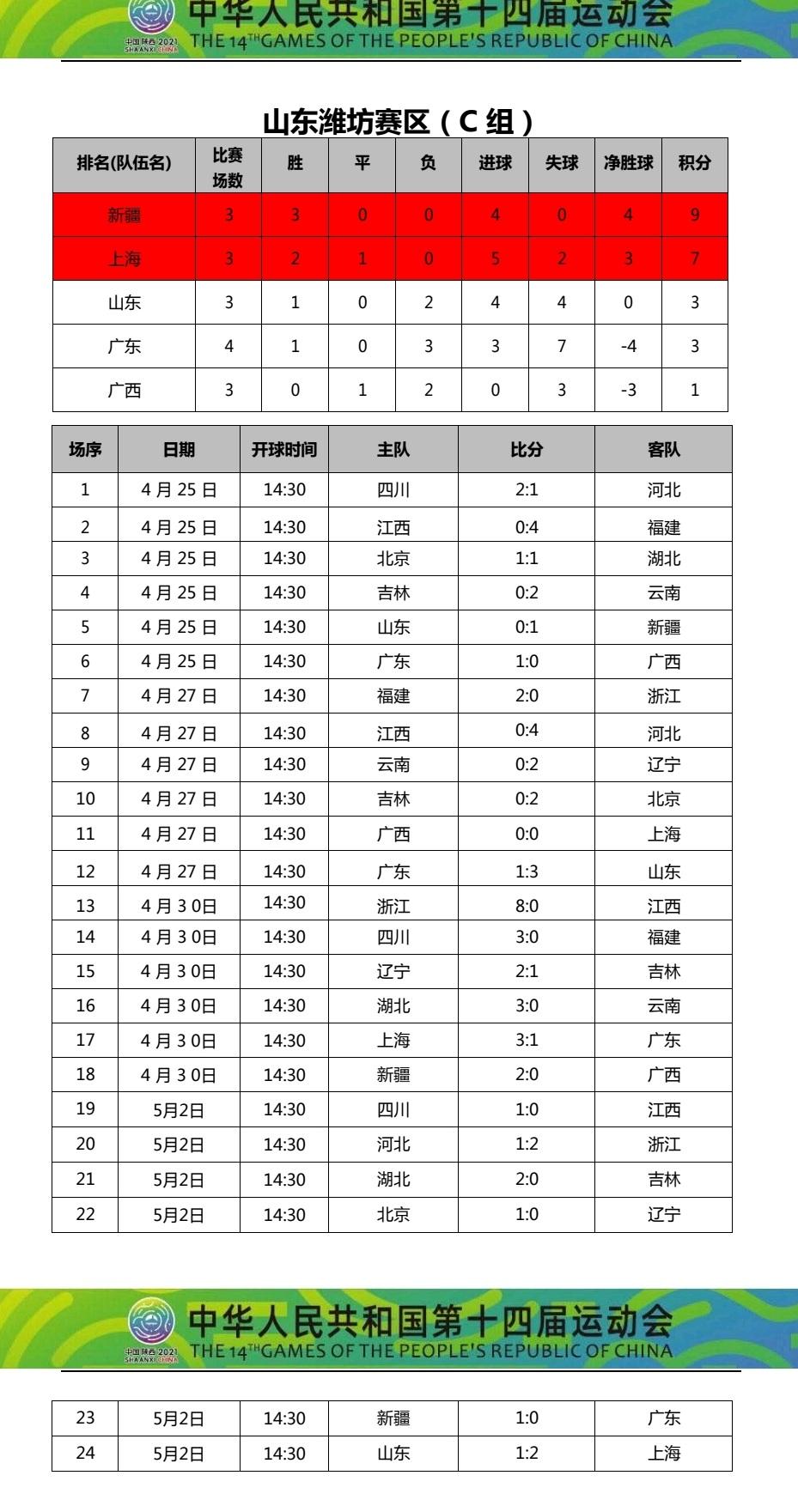 全运会足球u20赛程_全运会男足U20赛程