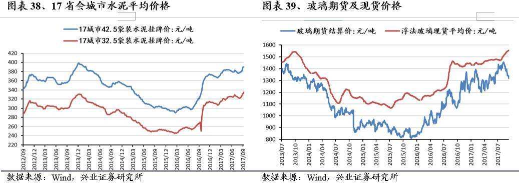 钨期货最新价格走势图_钨期货价格行情走势图