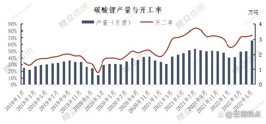 2021年9月份期货纯碱走势_2021年纯碱价格行情走势图