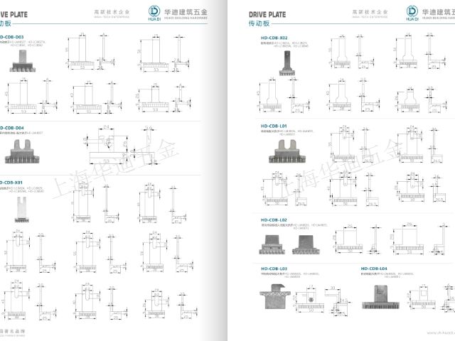 奉贤区标准五金配件价格走势_奉贤五金城