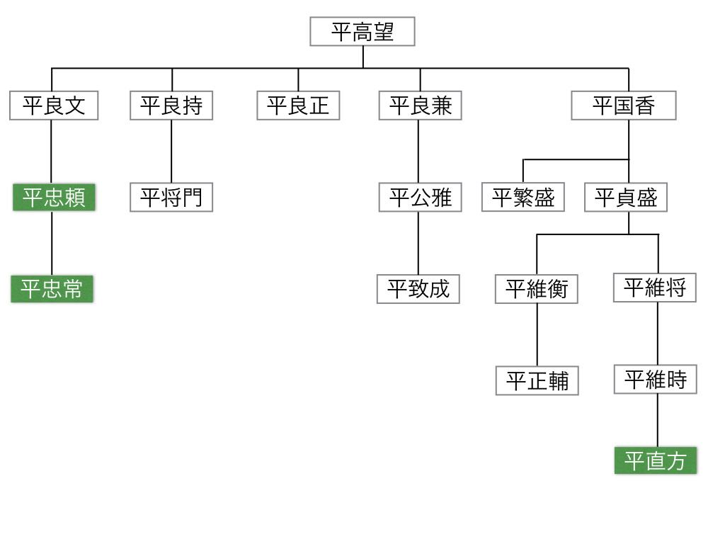 平氏足球场_端氏足球场