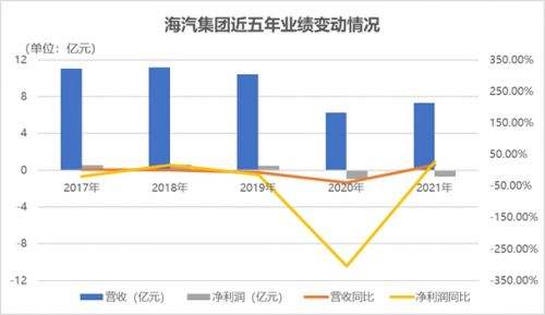 步步高5月9日走势预测_步步高股市