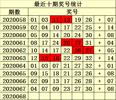 双色球周日走势图新浪爱彩首页_快乐8走势图手机版