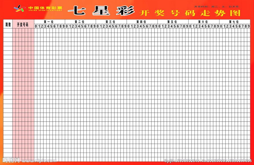 七星彩2022025走势图_2021003七星彩走势图