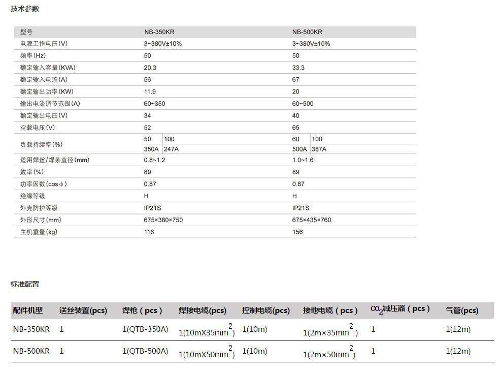 青浦区专业五金交电价格走势_五金交电采购清单及价格