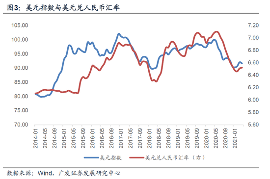 美金兑人名币汇率走势_美金人名币今日汇率