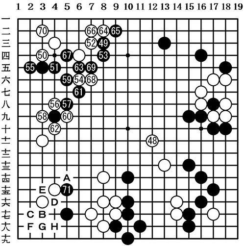 哪些棋牌游戏信誉最高_官方信誉最好的棋牌