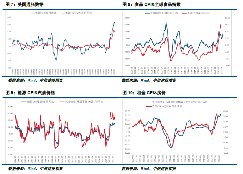 2022年3月锌价走势_2021年1月锌价预测