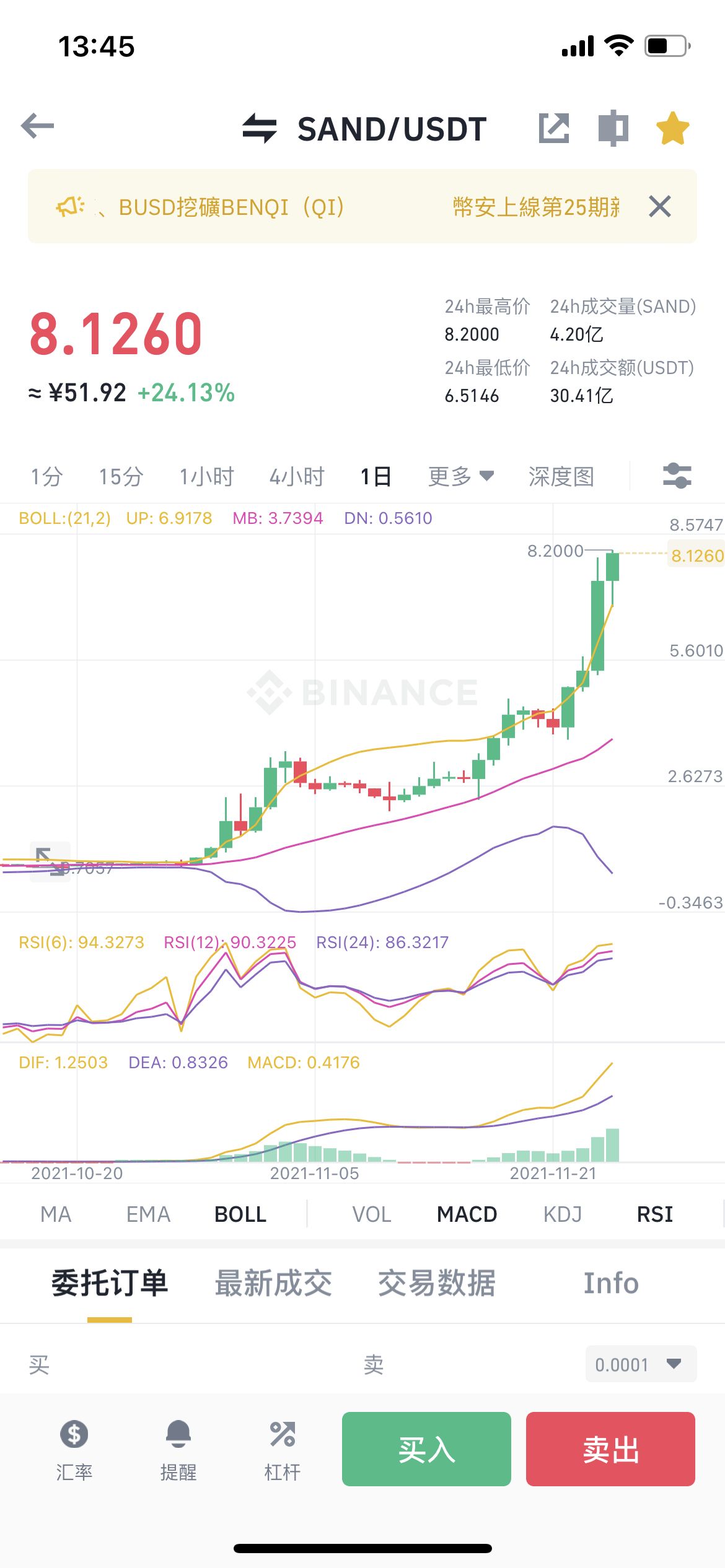 sand币价格今日行情走势_sand币最新价