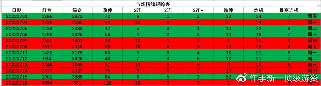 足球过关计算器_计算器足球胜负彩