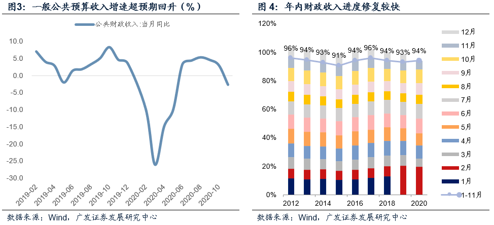 3b200期走势图2021年_3a200期走势图