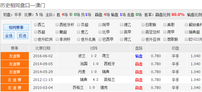 竞彩足球合买软件_竞彩足球 软件