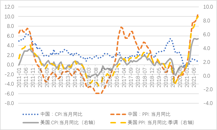 人民币汇率走势对股票的影响_人民币汇率上涨对股市影响