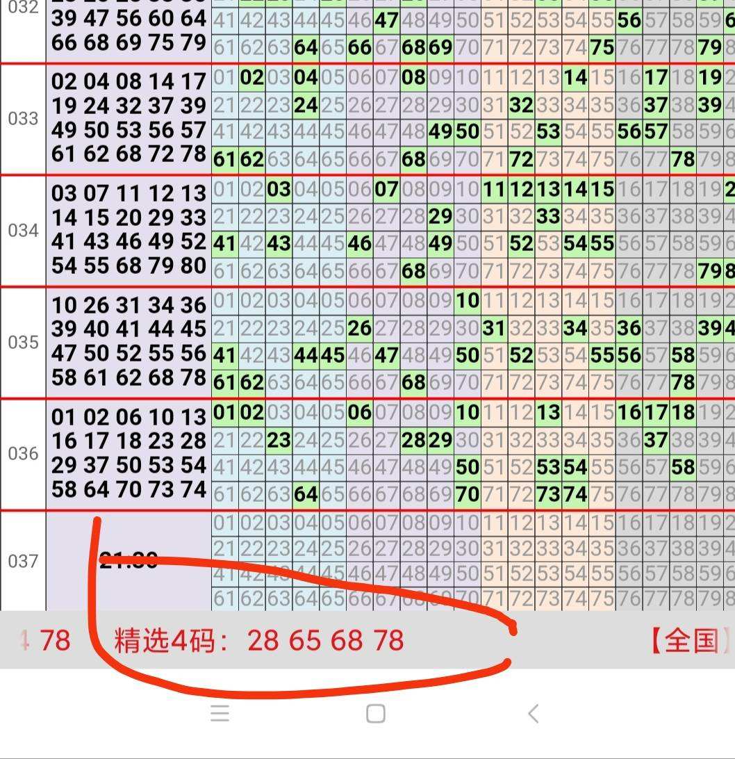 快乐8连号走势图结果_快乐8出号顺序走势图