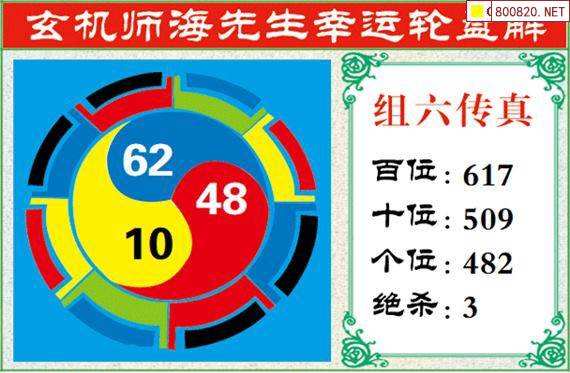 3D跨度综合走势图天齐网_3d综合跨度走势图彩宝网