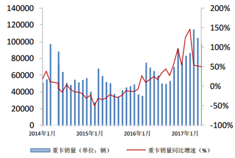 2019年炭黑行情价格走势_2020炭黑价格全年走势图