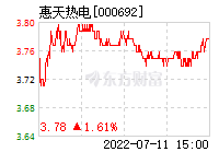 大北农走势图最新消息_大北农后期走势