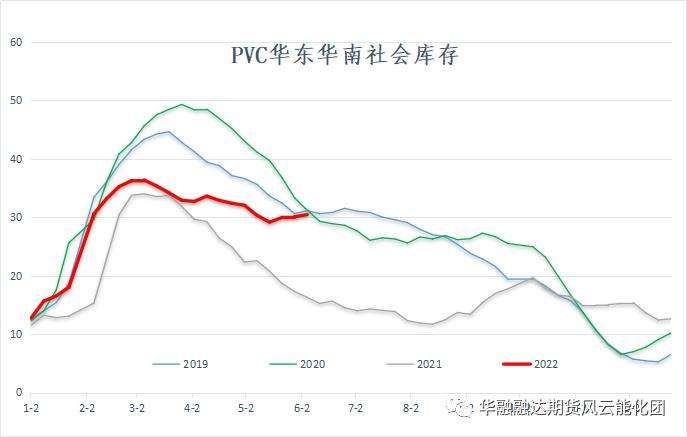 环保板块整体走势疲软_环保板块股票行情