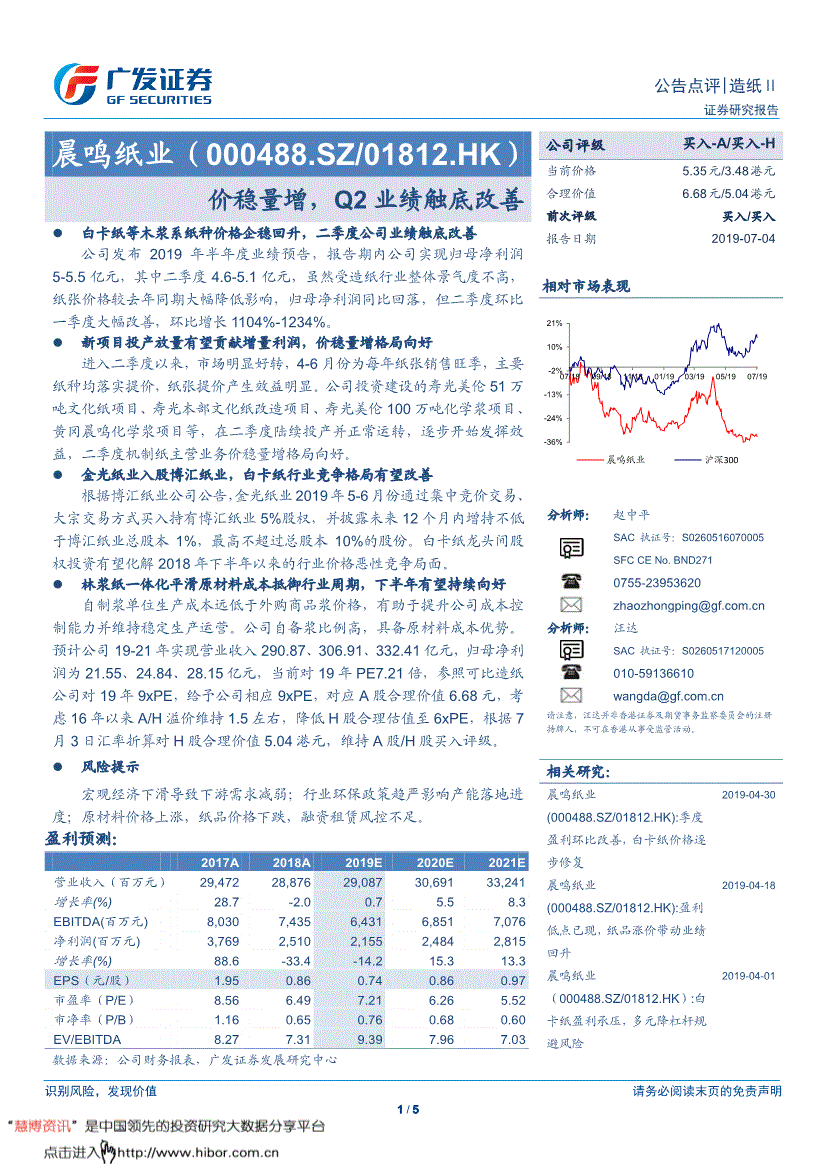 004488近五年走势图_002474成交走势