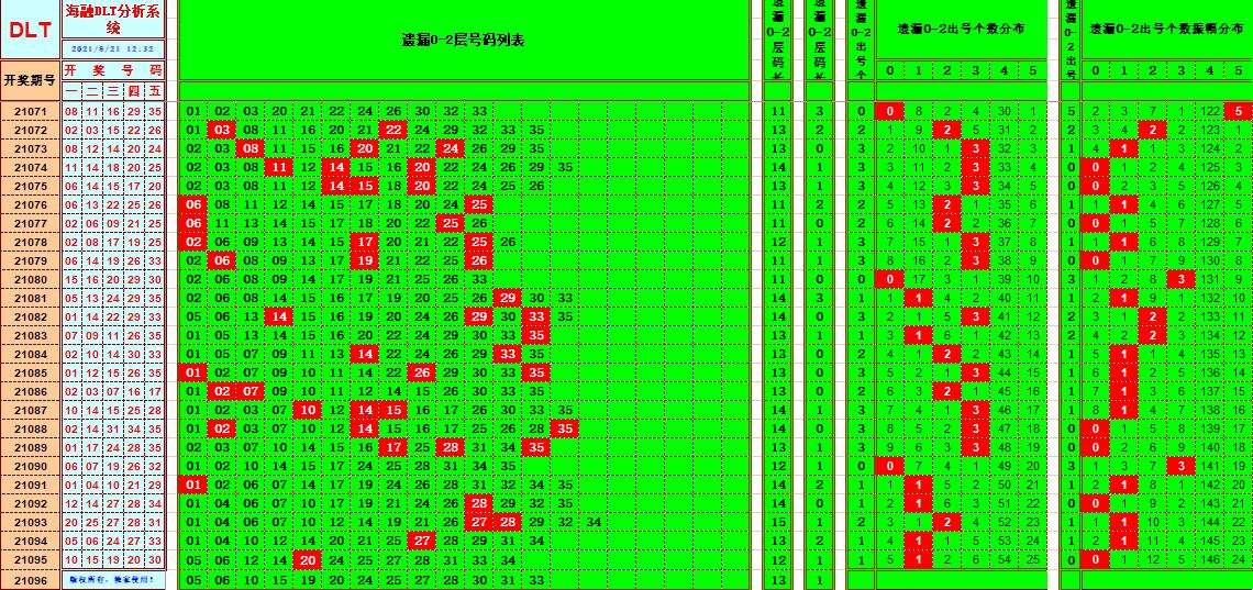 3d走势图d走势图乐彩网_三d走势图,福彩三d走势图手机彩宝网