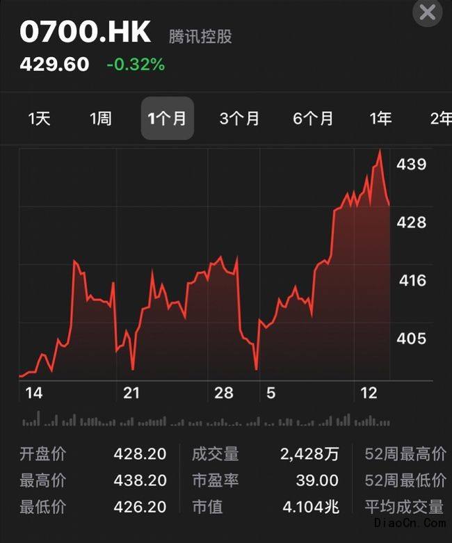 金风科技股票行情走势_股市行情金风科技