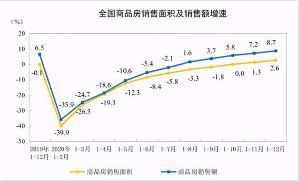 2021平顶山房价走势预测_2020年平顶山房价最新信息