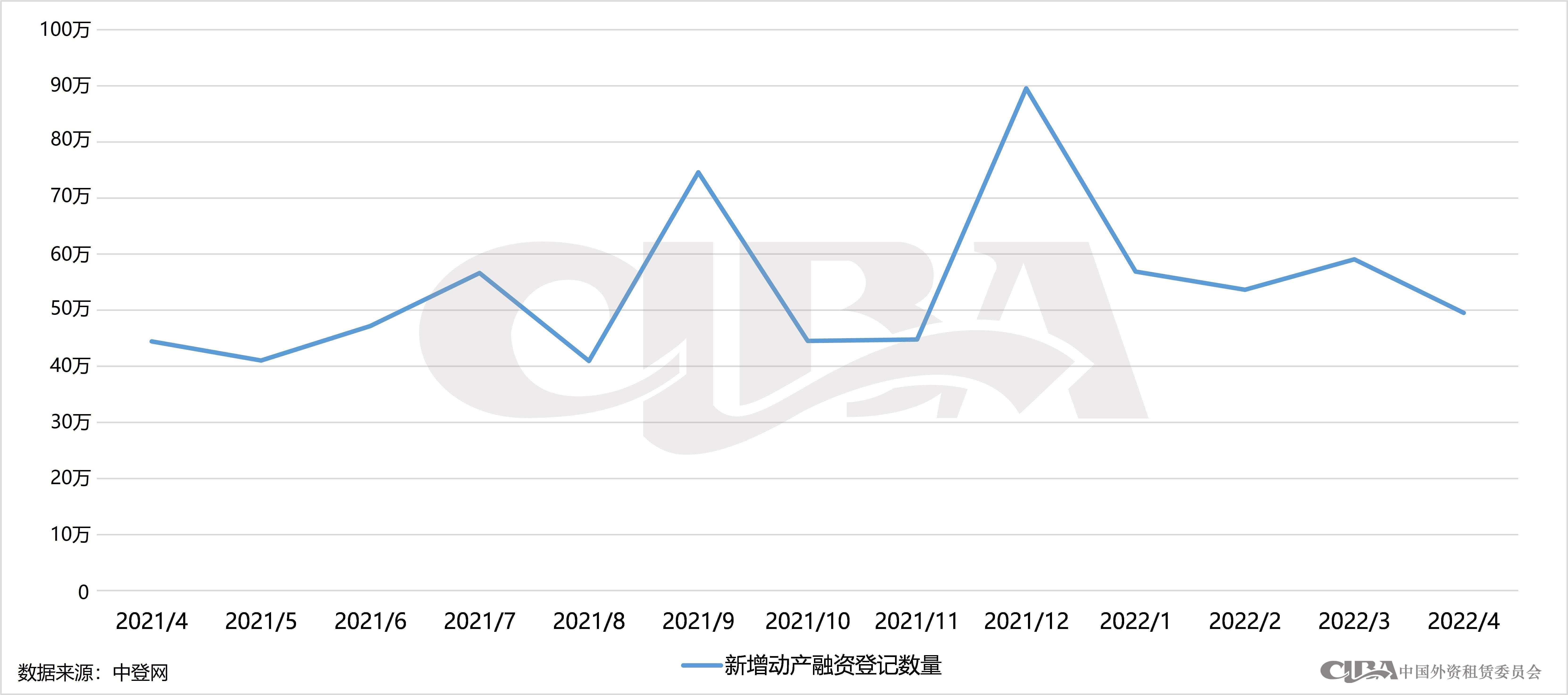 泰林转债走势2022年4月_闻泰转债预计