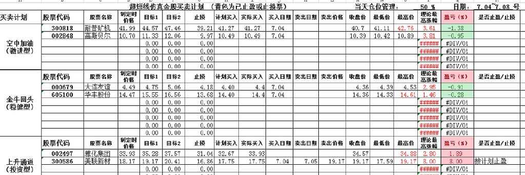 山西20选5走势图表近50期_山西20选五开奖结果走势图