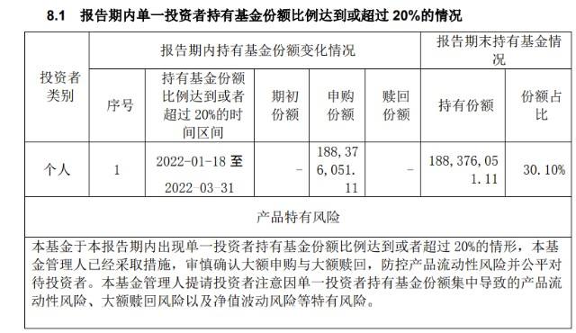 2020年富国新动力走势_富国新能源汽车今天的走势图