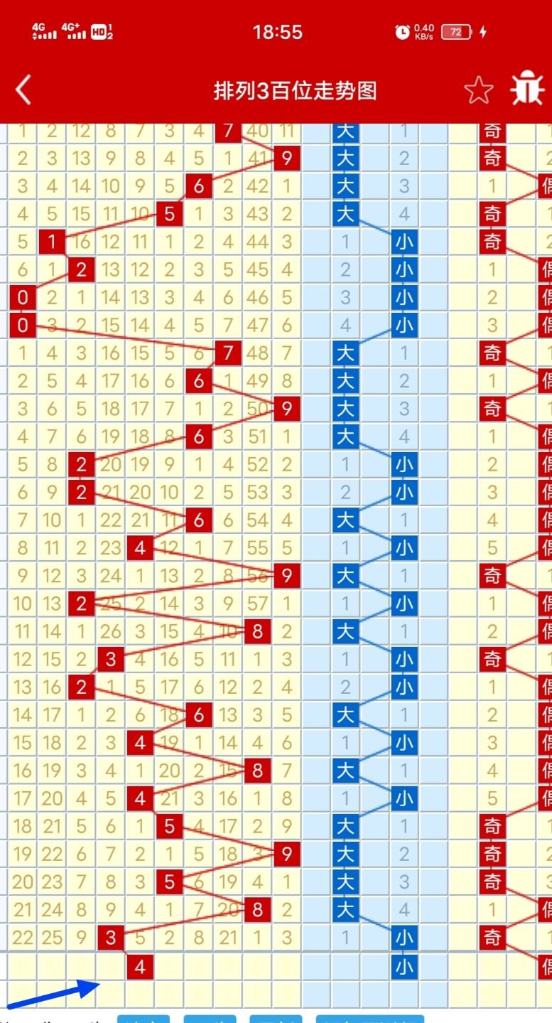 浙江欢乐乐彩12选5走势图_浙江快乐彩12选5走势图表