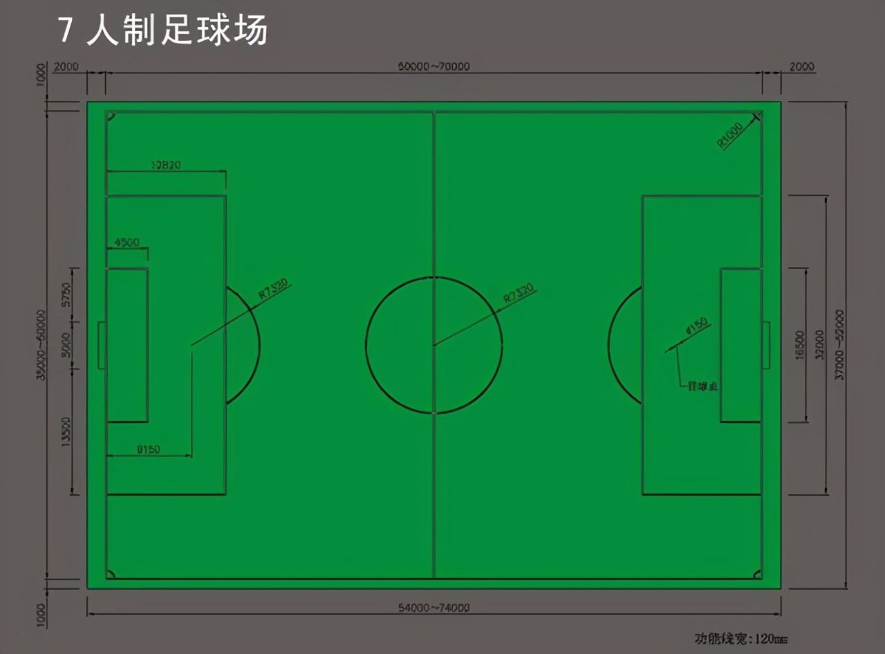 足球场的界线_足球场的界线是什么