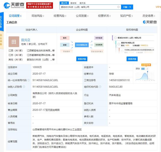 天眼查昆明新能源汽车企业有哪些_昆明新能源开发有限公司